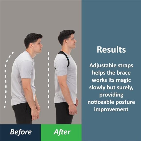 ComfyBrace Posture Corrector-Back Brace for Men and Women- Fully Adjustable - Picture 2 of 7